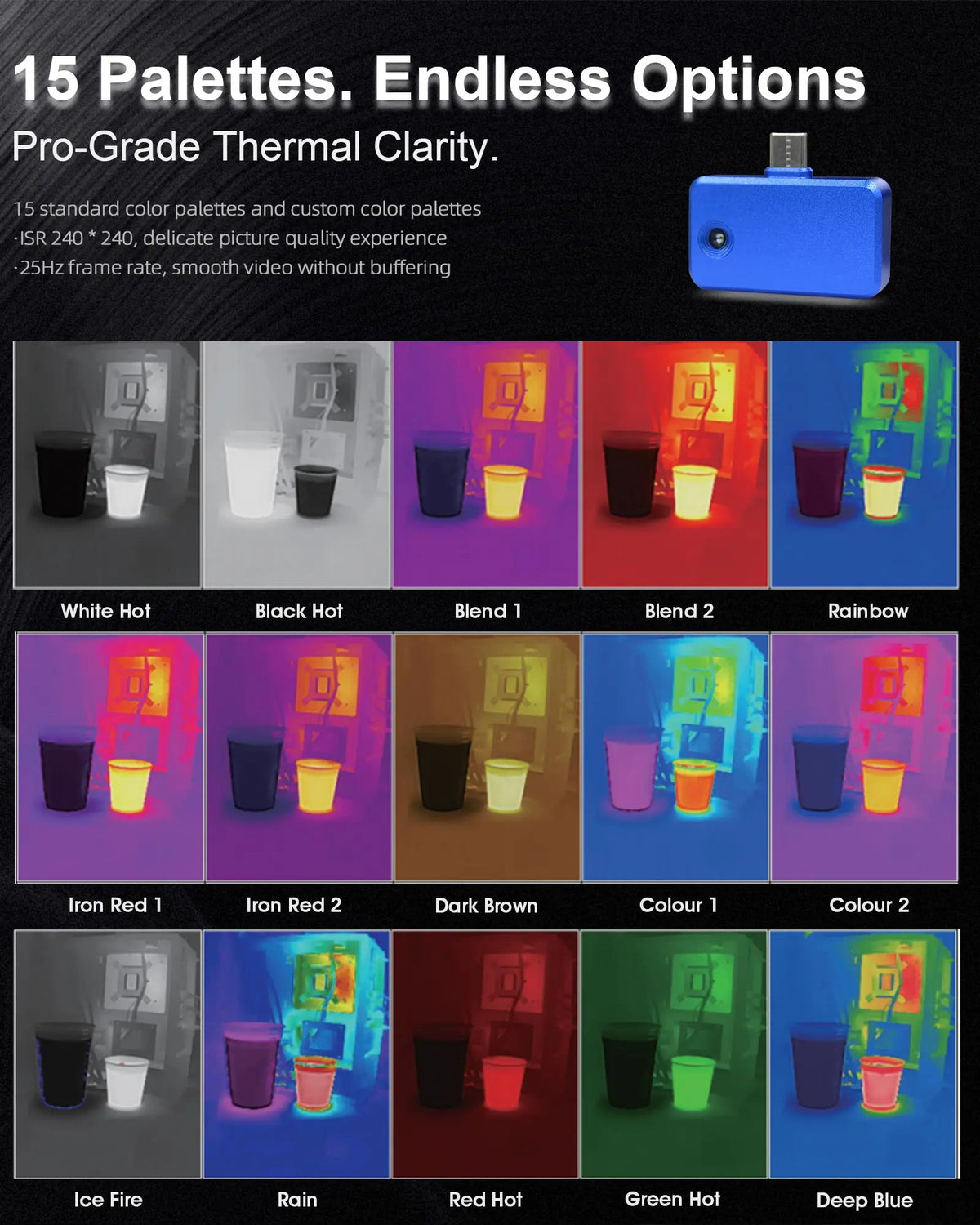 USB-C Thermal Camera 320x240 Infrared Imager, -4°F~1112°F ±3.6°F High Accuracy Thermal Imaging Camera for HVAC Electrical Home