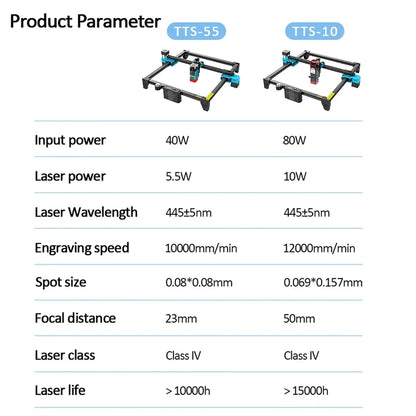 TwoTrees TTS-10 Pro TTS-55 Pro Laser Engraver 40W/80W Laser Engraving Cutting Woodworking Machine for Acrylic Stainless Steel