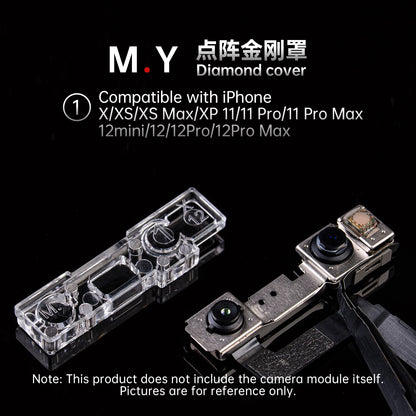 YCS 4Pcs Dot Matrix Diamond Cover – Front Camera Lens Protector Anti-Dust & Anti-Touch For iPhone X~17 Pro Max Face ID Repair